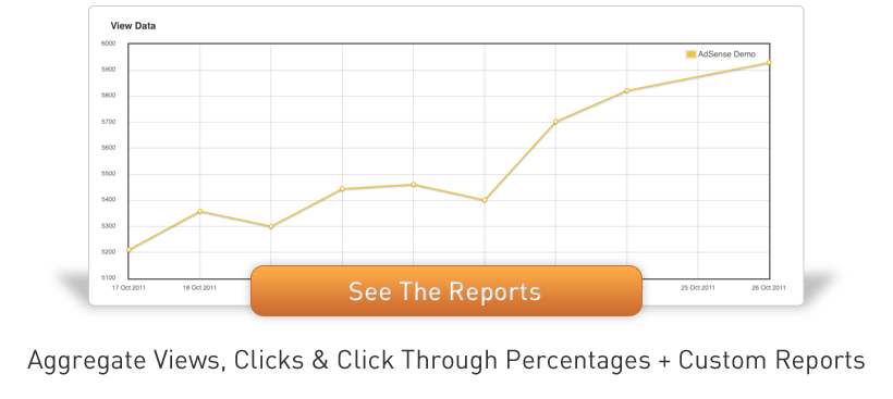 Graphical Stats