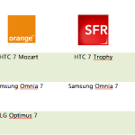 Les smartphones Windows Phone 7: Orange, SFR et Bouygues Telecom