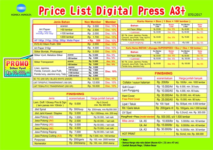 Harga print a1 per lembar