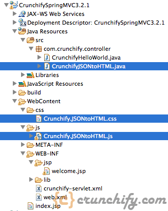 Spring MVC - JSON to HTML Example Project Structure - Crunchify Tutorial