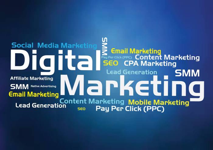 Marketing assignment