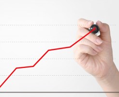 コンファレンスボード消費者信頼感指数とは