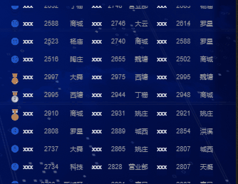 Please add a picture description