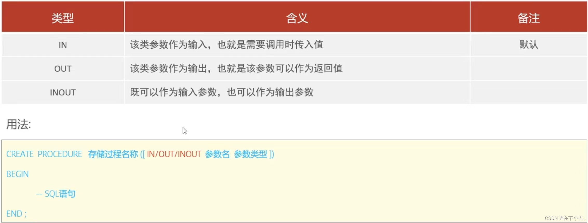 Please add a picture description