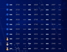 Please add picture description