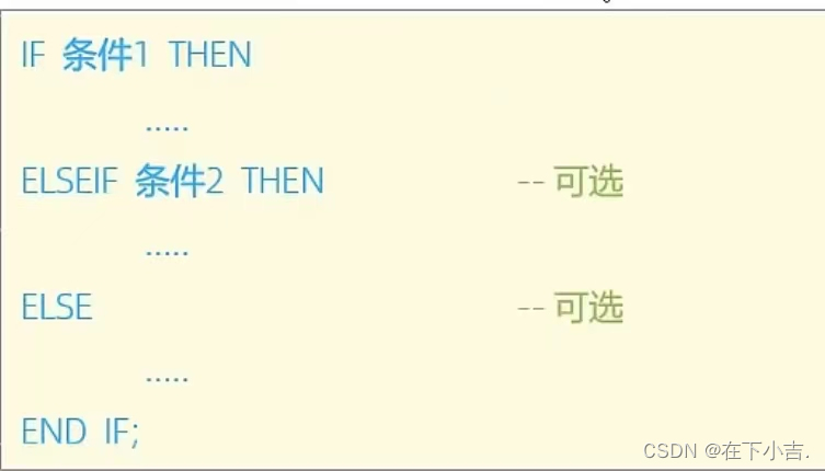 Please add a picture description