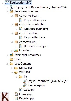 Eclipse directory structure for Java Registration using JSP Servlet database