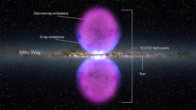 2- fermi