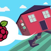 OpenHab