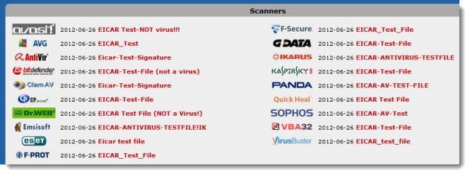 Best Free Online Virus, Malware and URL Scanner 