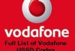 Full List of Vodafone USSD Codes