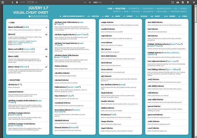 jQuery 17 Visual Cheat Sheet_v6 - jQuery-17-Visual-Cheat-Sheet1.pdf