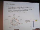Prof. Victor Lamme