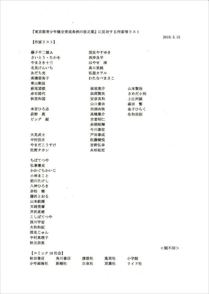 b6790723