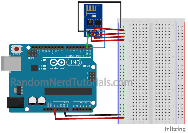 Ligação a Arduino