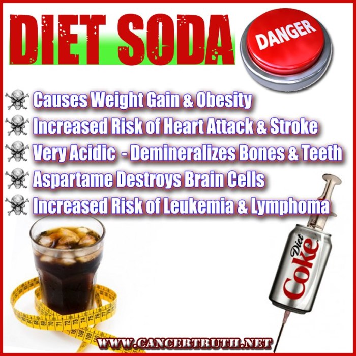 Should You Be Drinking Diet Sodas on Keto? - Keto Lifestyle