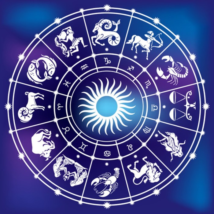 120 Shocking Facts About Zodiac Signs! Astrology grand water trine