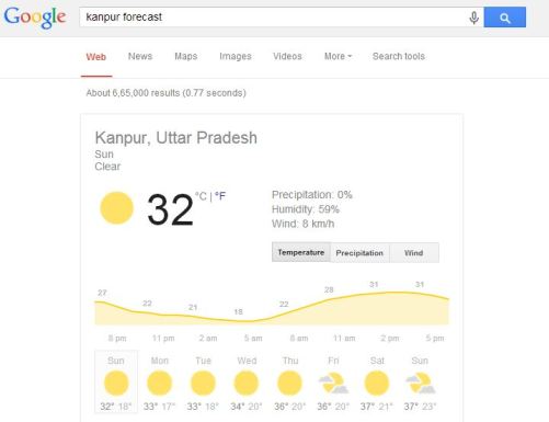 google forecast