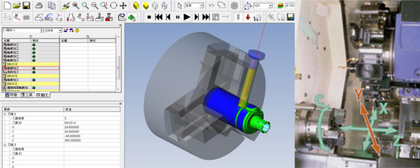 cnc-multi-axis-turning-processing_3