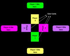 multiplayer setup How To Play Bakugan