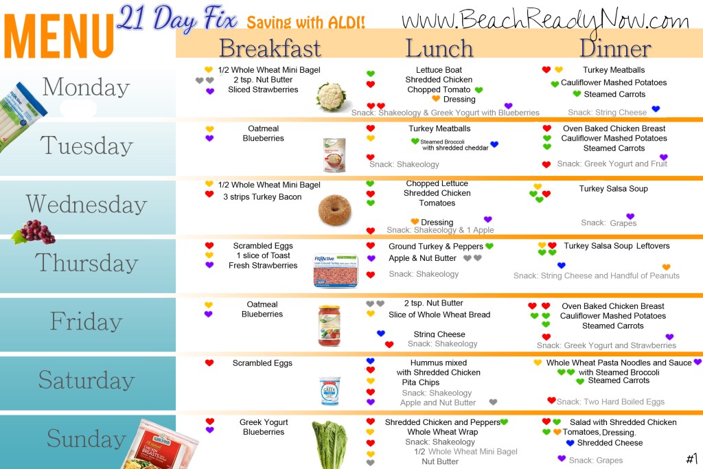 Reader\u0027s Digest 21 Day Diet Shopping List