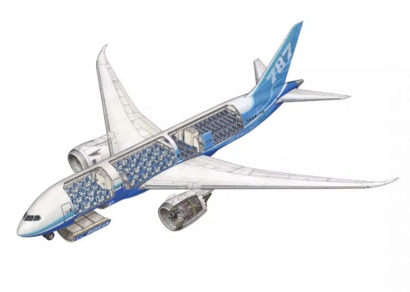 星球大战飞行器内部插画集_英国插画家_Hans Jenssen 星球大战飞行器内部插画集_英国插画家_Hans Jenssen