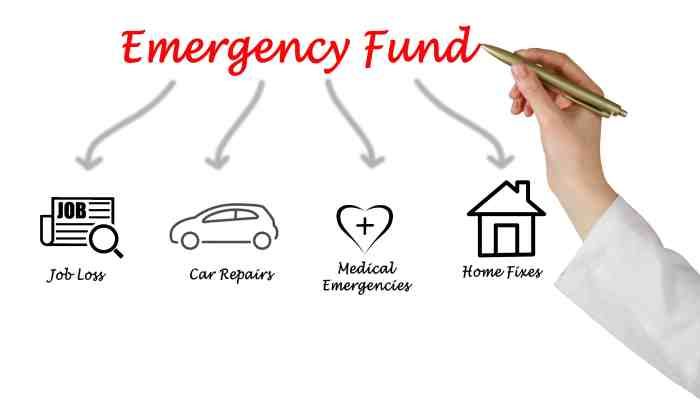 Emergency fund planning