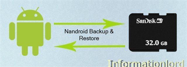 guide-to-create-online-nandroid-backup