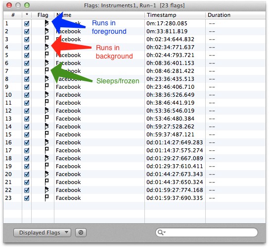 Facebook DuvelFlags Facebook DuvelFlags