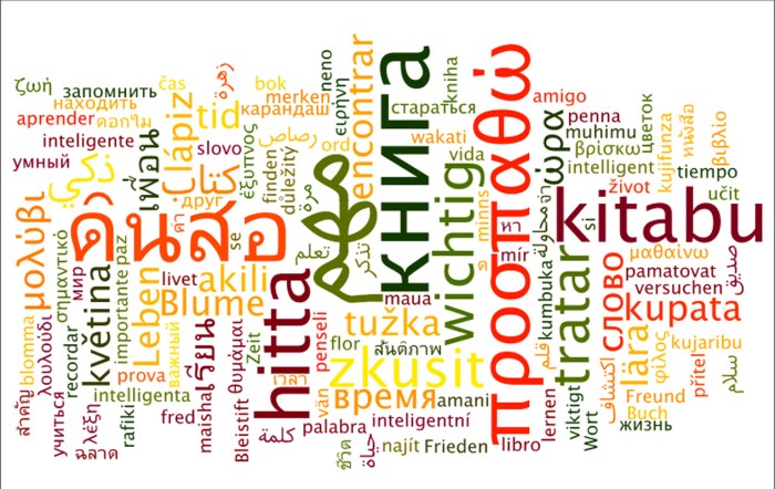 10 Essential Principles for Effective Language Learning | Pep Talk radio 10 Essential Principles for Effective Language Learning | Pep Talk radio
