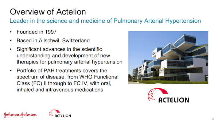 JNJ Overview of Actelion