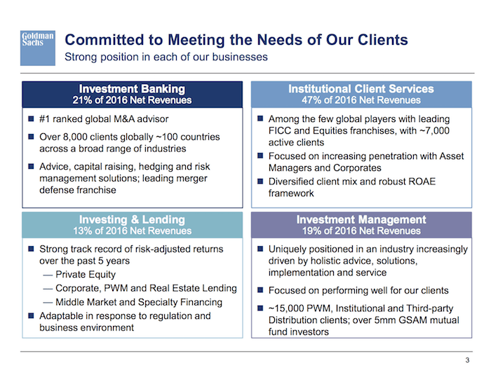 GS Goldman Sachs Committed To Meeting The Needs Of Our Clients