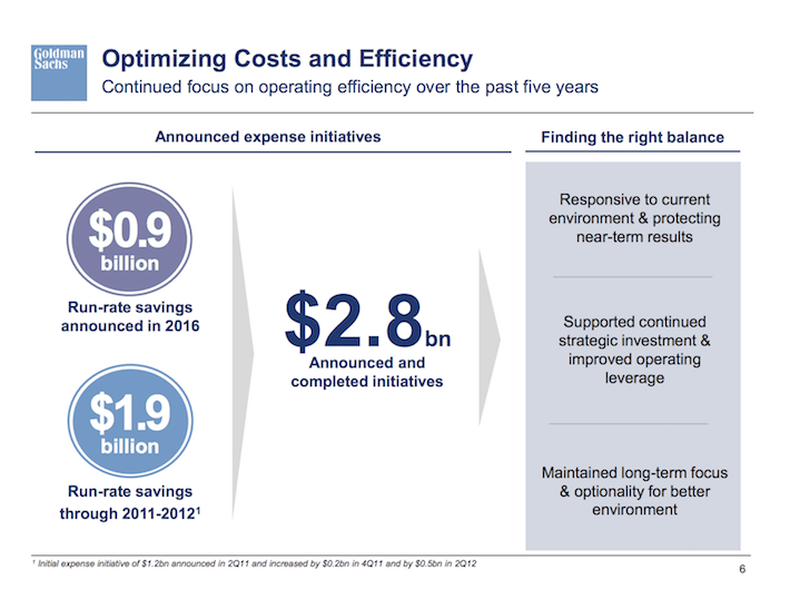 GS Goldman Sachs Optimizing Costs and Efficiency