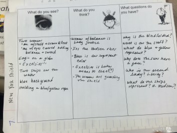 notebook what so you see, think