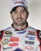 Jimmie-Johnson-net-worth.jpg