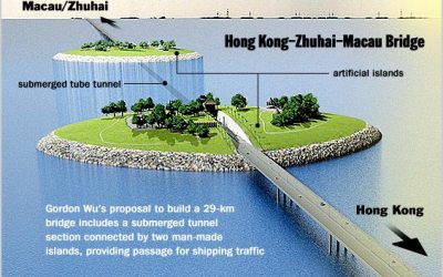 Hong Kong-Zhuhai-Macau Bridge – Hong Kong