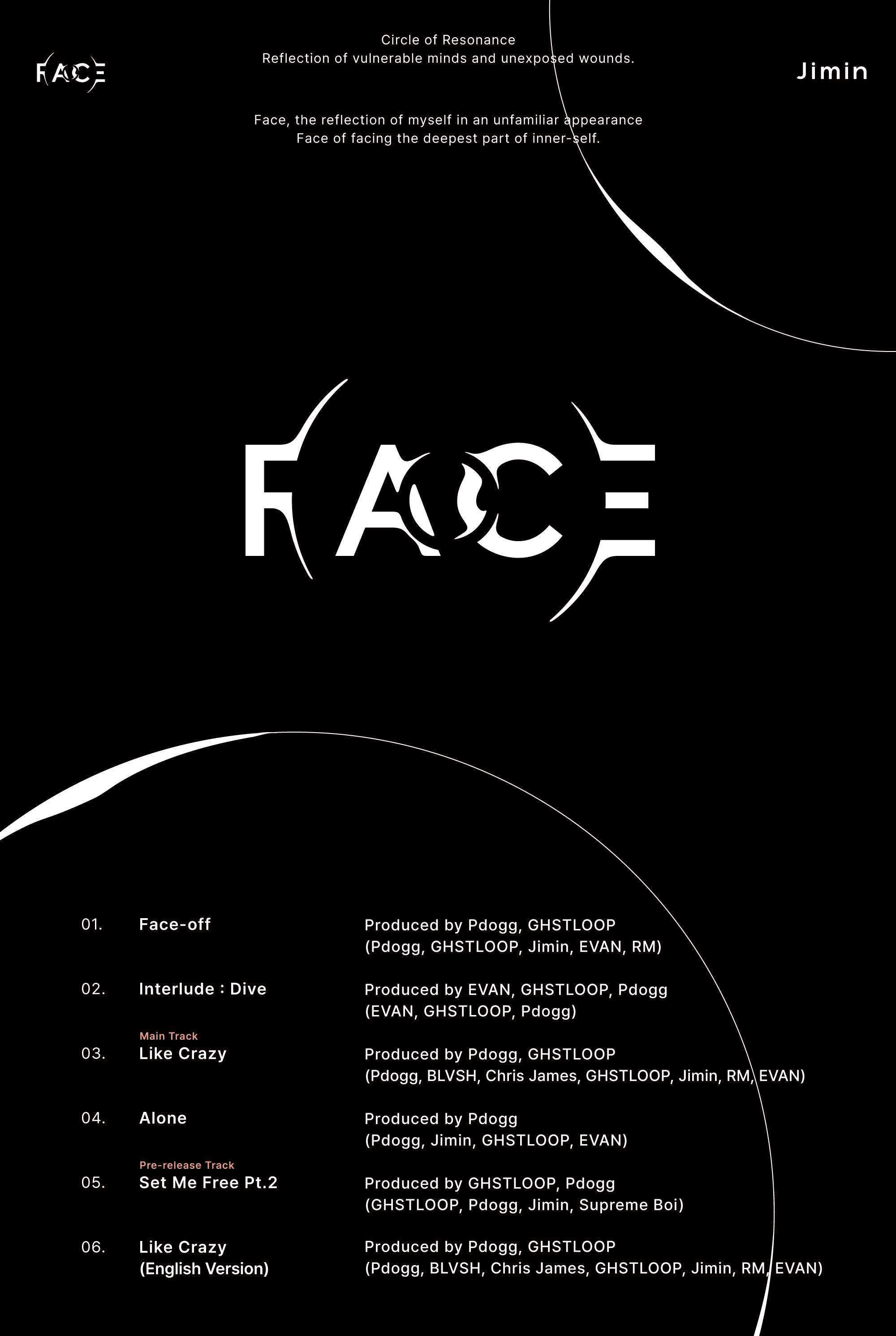 Update BTS’s Jimin Shares Track List For “FACE” + To Release English
