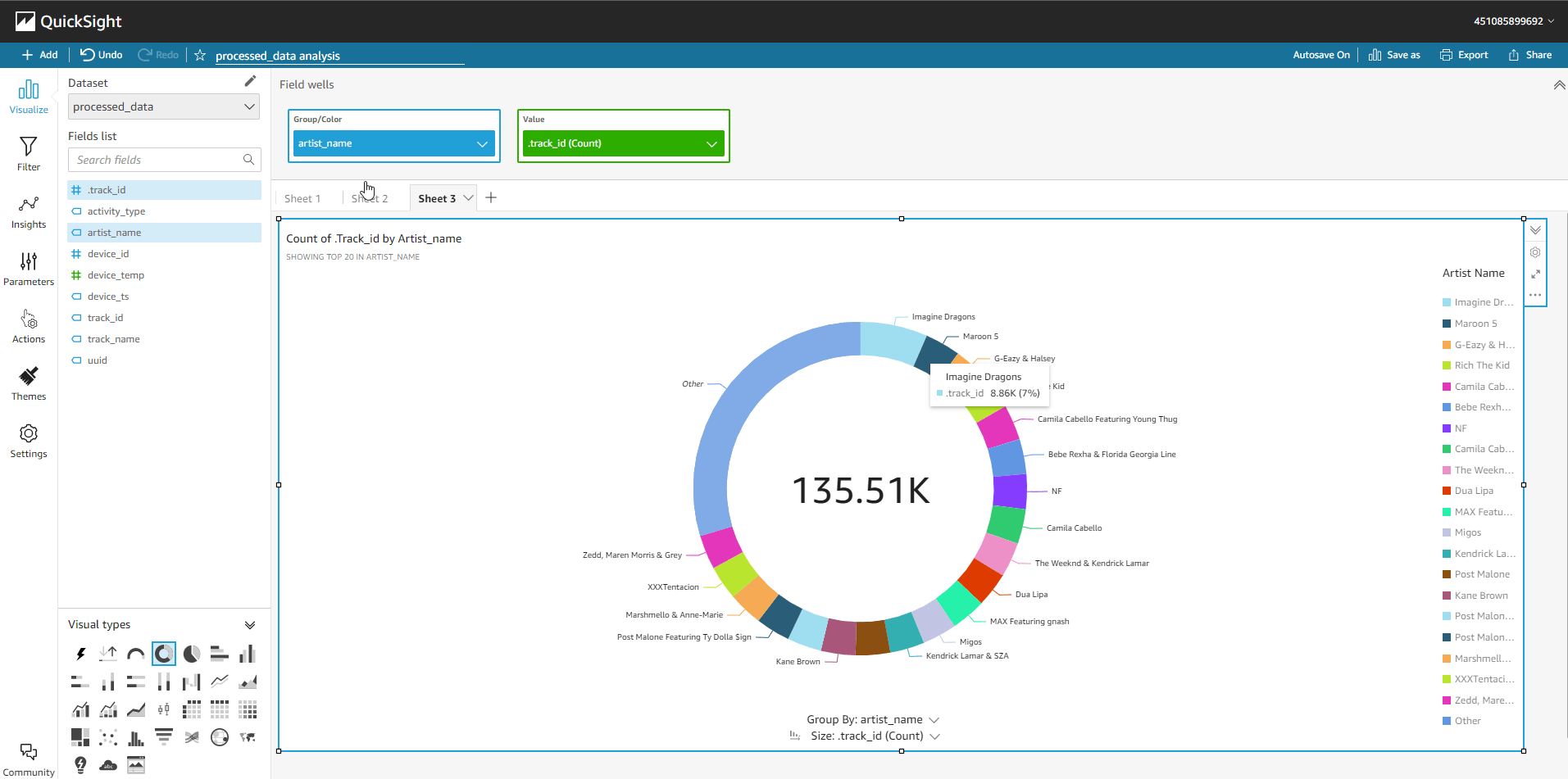 Visualize with QuickSight S3 SECURITY BEST PRACTICES