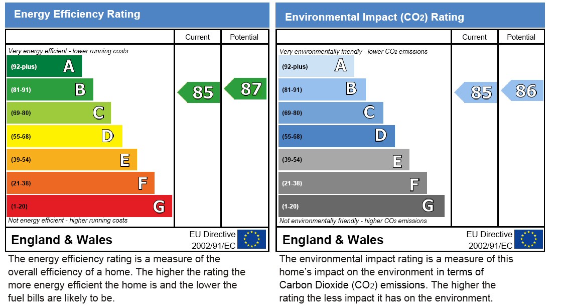 Isle of Wight estate agents 01 Estate Agents Ventnor, Isle of Wight