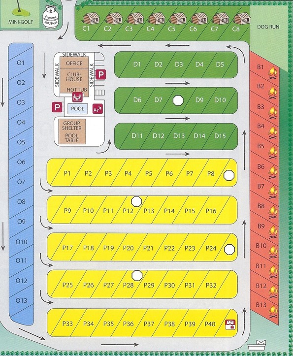 RV Resort Carolina Crossroads