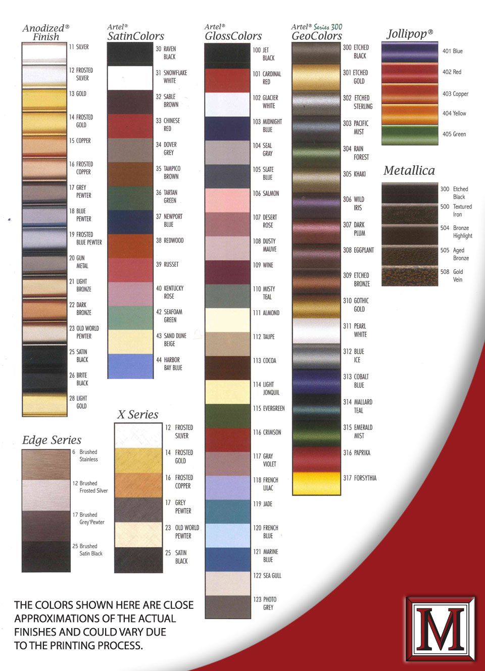 METAL FRAME PROFILES Masters Frame Shop