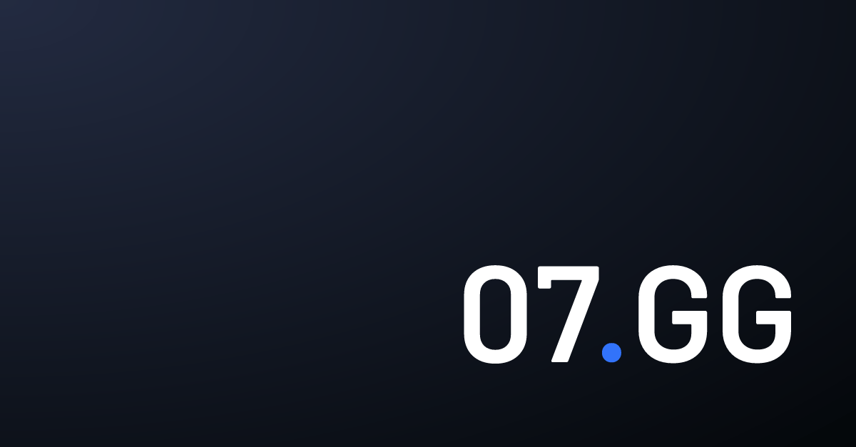 Combat Level Calculator