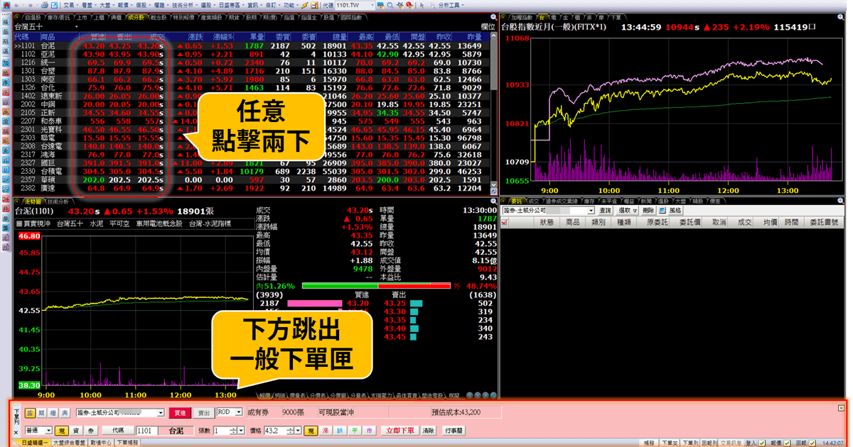 圖文詳解：股票下單教學 ②：如何下單買賣股票、查詢帳務