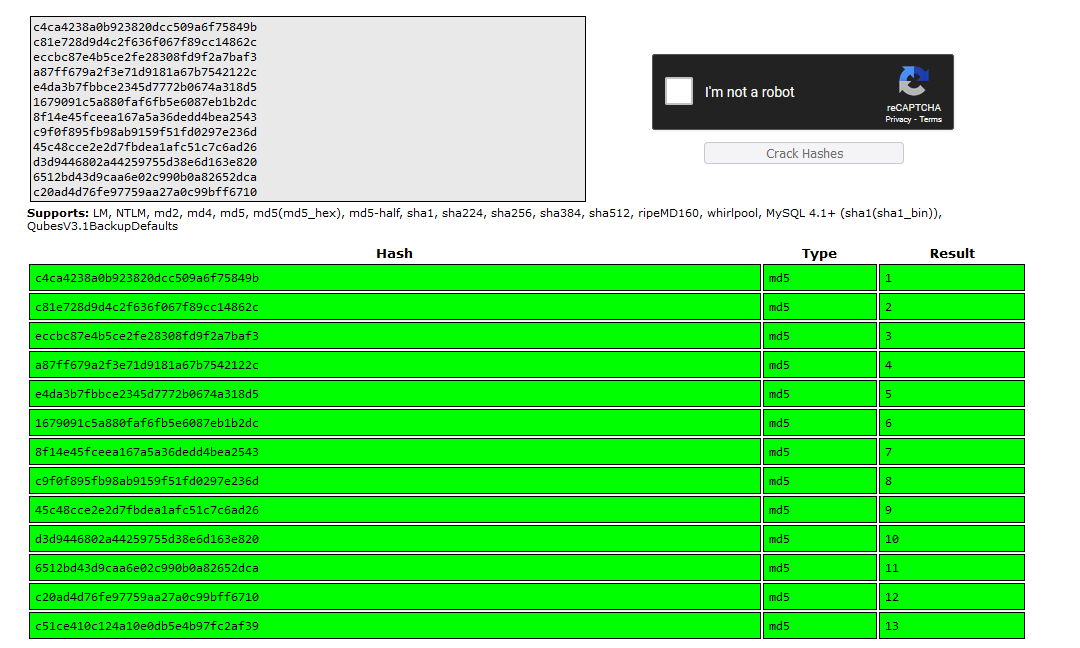 TryHackMe Corridor 0xv1n