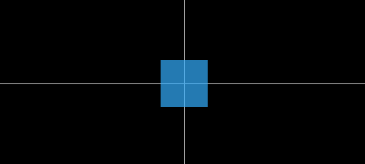 Css 中央 揃え enterpoxxy