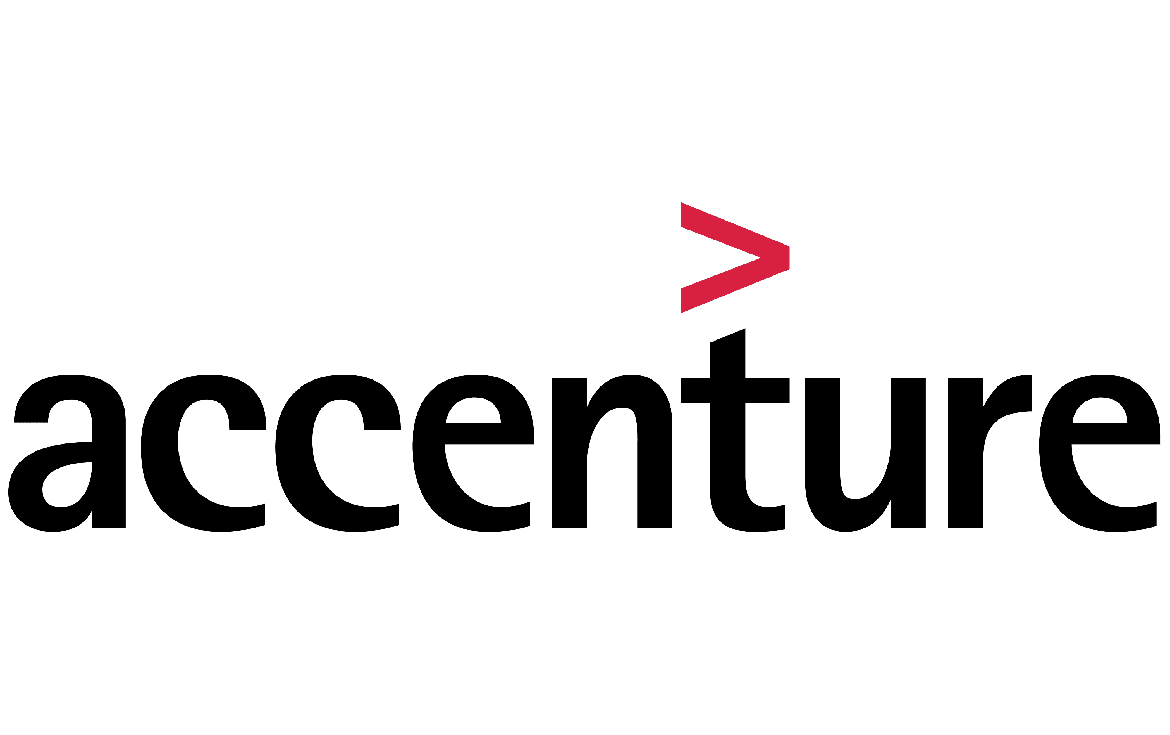Accenture logo and symbol, meaning, history, PNG, brand