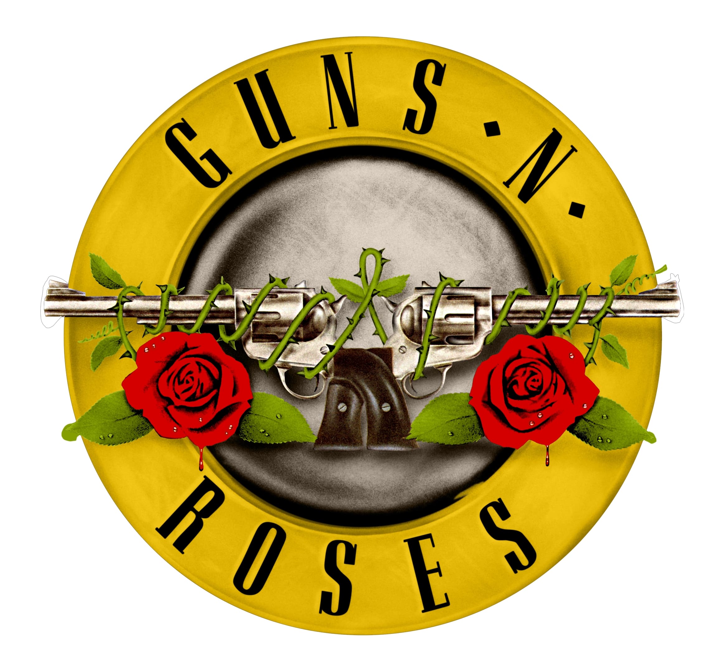 Guns N’ Roses Logo and symbol, meaning, history, PNG, brand