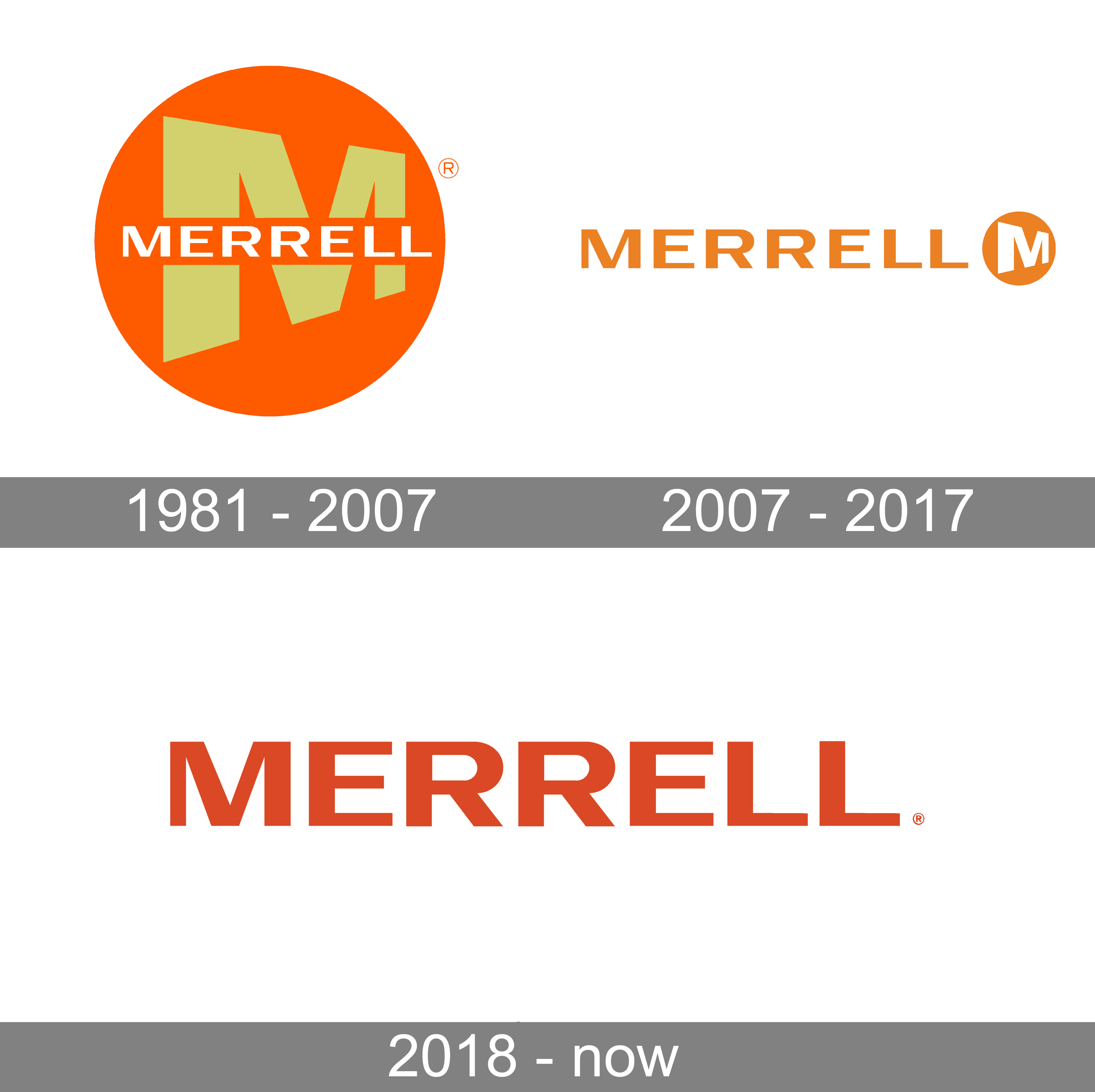 Merrell Logo and symbol, meaning, history, PNG, brand