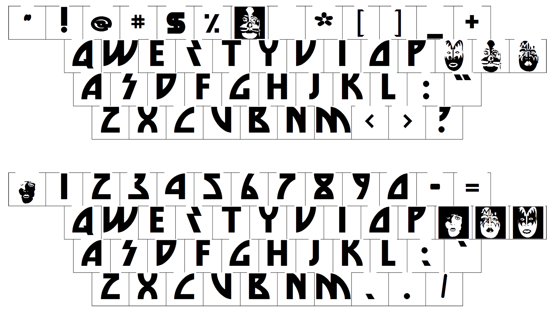 Kiss Logo and symbol, meaning, history, PNG, brand