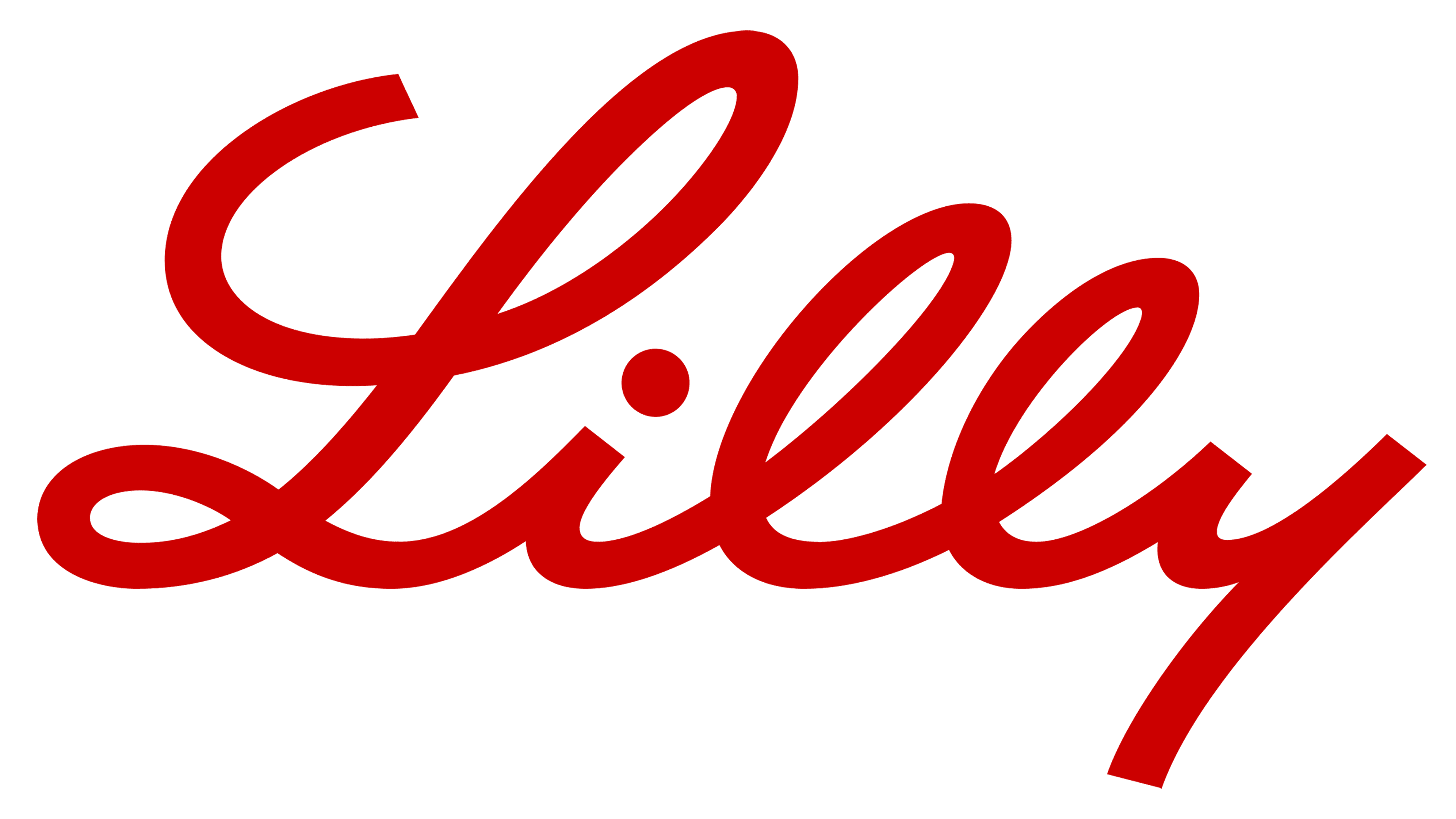 Lilly Logo and symbol, meaning, history, PNG, brand